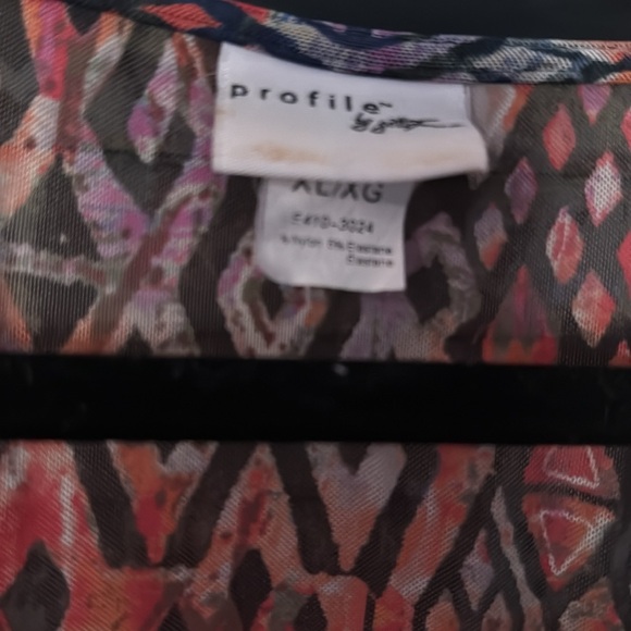 Profile by Gortex - Picture 3 of 6